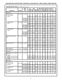 浏览型号CD74HC241的Datasheet PDF文件第5页