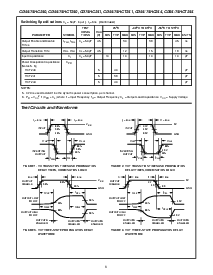 浏览型号CD74HC241的Datasheet PDF文件第6页