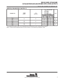 浏览型号SN74ALS244B的Datasheet PDF文件第3页