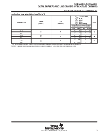 浏览型号SN74ALS244B的Datasheet PDF文件第5页