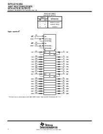 浏览型号SN74LVC16245A的Datasheet PDF文件第2页