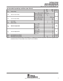 ͺ[name]Datasheet PDFļ3ҳ