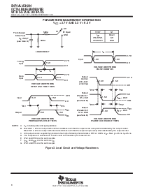 浏览型号SN74ALVCH244的Datasheet PDF文件第8页