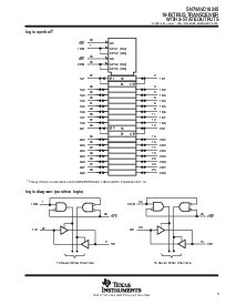 浏览型号SN74AVC16245的Datasheet PDF文件第3页