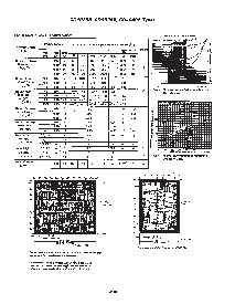 浏览型号CD4024UB的Datasheet PDF文件第3页