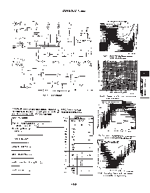 浏览型号CD4035UB的Datasheet PDF文件第2页