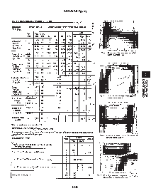 浏览型号CD4060B的Datasheet PDF文件第2页