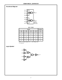 浏览型号CD74HCT21的Datasheet PDF文件第2页