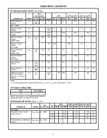 浏览型号CD74HCT21的Datasheet PDF文件第4页