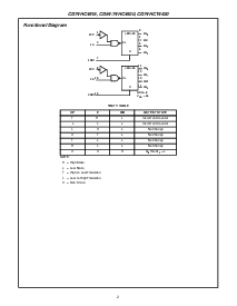 浏览型号CD54/74HC4520的Datasheet PDF文件第2页