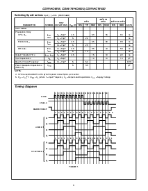 浏览型号CD54/74HC4520的Datasheet PDF文件第6页