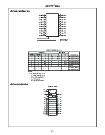 浏览型号CD74FCT861A的Datasheet PDF文件第2页