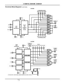 浏览型号CD4052B的Datasheet PDF文件第3页