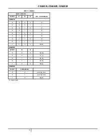 浏览型号CD4052B的Datasheet PDF文件第4页