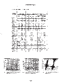 浏览型号CD4085B的Datasheet PDF文件第2页