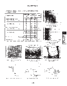 浏览型号CD4085B的Datasheet PDF文件第3页