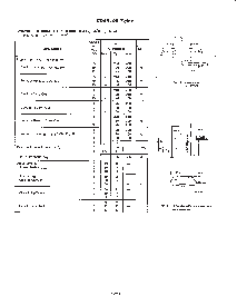 浏览型号CD4510B的Datasheet PDF文件第4页