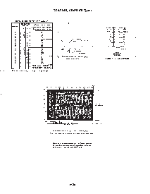 浏览型号CD4514B的Datasheet PDF文件第4页