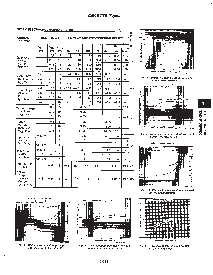 浏览型号CD4517B的Datasheet PDF文件第3页