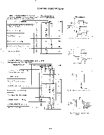 浏览型号CD4520B的Datasheet PDF文件第3页