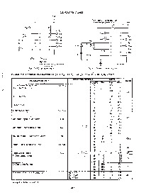 浏览型号CD4521B的Datasheet PDF文件第5页