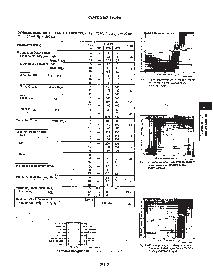 浏览型号CD4536B的Datasheet PDF文件第5页