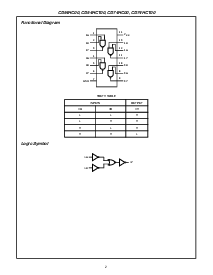浏览型号CD54HCT00的Datasheet PDF文件第2页
