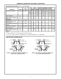 浏览型号CD74HCT04的Datasheet PDF文件第5页