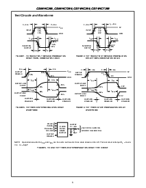 浏览型号CD54HC245的Datasheet PDF文件第6页