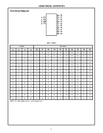 ͺ[name]Datasheet PDFļ2ҳ