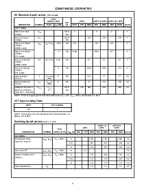 ͺ[name]Datasheet PDFļ4ҳ