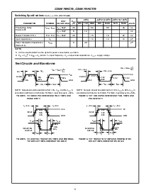 浏览型号CD54/74HCT75的Datasheet PDF文件第6页