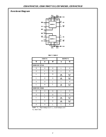 浏览型号CD74HC423的Datasheet PDF文件第2页