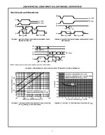 浏览型号CD74HC423的Datasheet PDF文件第7页