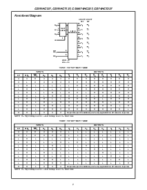 浏览型号CD54/74HC237的Datasheet PDF文件第2页