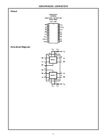 浏览型号CD54/74HC221的Datasheet PDF文件第2页