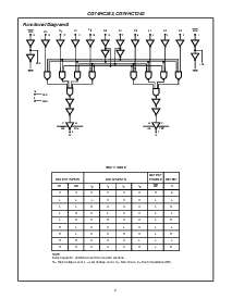 ͺ[name]Datasheet PDFļ2ҳ