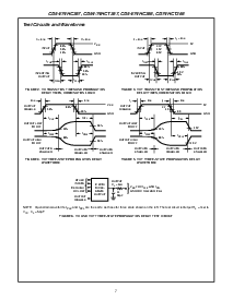 浏览型号CD54/74HC367的Datasheet PDF文件第7页