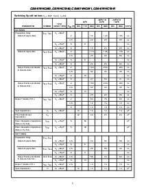 浏览型号CD74HCT540的Datasheet PDF文件第5页
