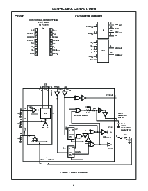 浏览型号CD74HCT7046A的Datasheet PDF文件第2页