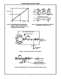 浏览型号CD74HCT7046A的Datasheet PDF文件第5页