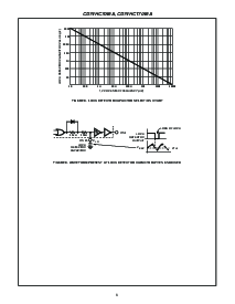 浏览型号CD74HCT7046A的Datasheet PDF文件第6页