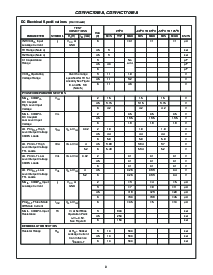 浏览型号CD74HCT7046A的Datasheet PDF文件第8页