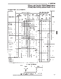 浏览型号CD54/74HC4515的Datasheet PDF文件第4页