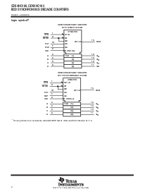 ͺ[name]Datasheet PDFļ2ҳ