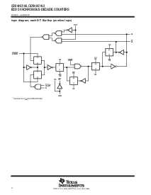 浏览型号CD54HC160的Datasheet PDF文件第4页