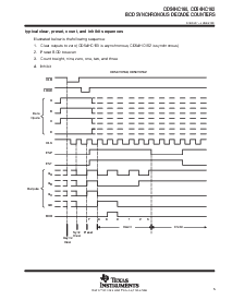 浏览型号CD54HC160的Datasheet PDF文件第5页