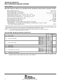 浏览型号CD54HC160的Datasheet PDF文件第6页