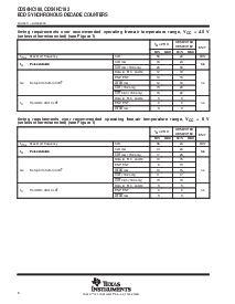浏览型号CD54HC160的Datasheet PDF文件第8页