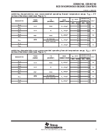 浏览型号CD54HC160的Datasheet PDF文件第9页